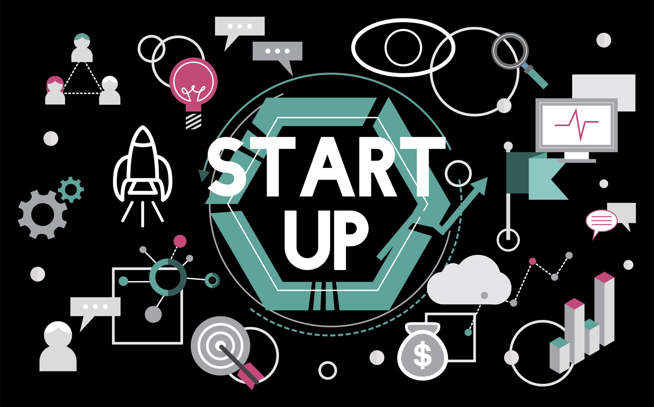 Best Startup Marketing Services in Pakistan